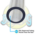 Tubing Discription